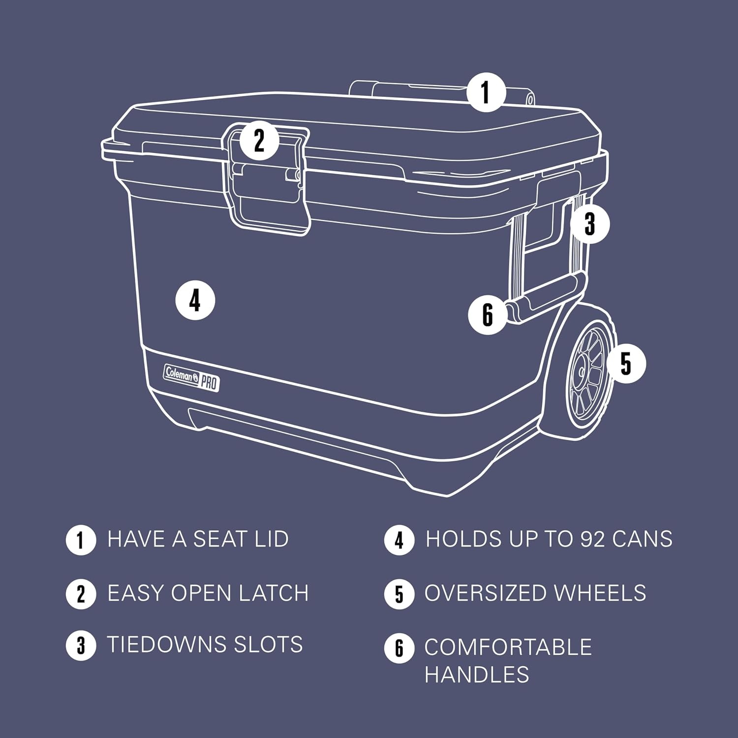 image:imageColeman Pro HeavyDuty 25qt UltraLight Premium Hard Cooler ExtraThick Insulation Keeps Ice up to 3 Days 36Can CapacityBlue Sky